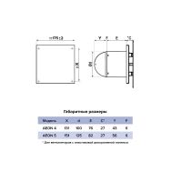 Декоративная панель для вентиляторов AEON DiCiTi D100/125 (PA4/5 Champagne)